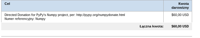 ../../../_images/donate_pypy2013.png